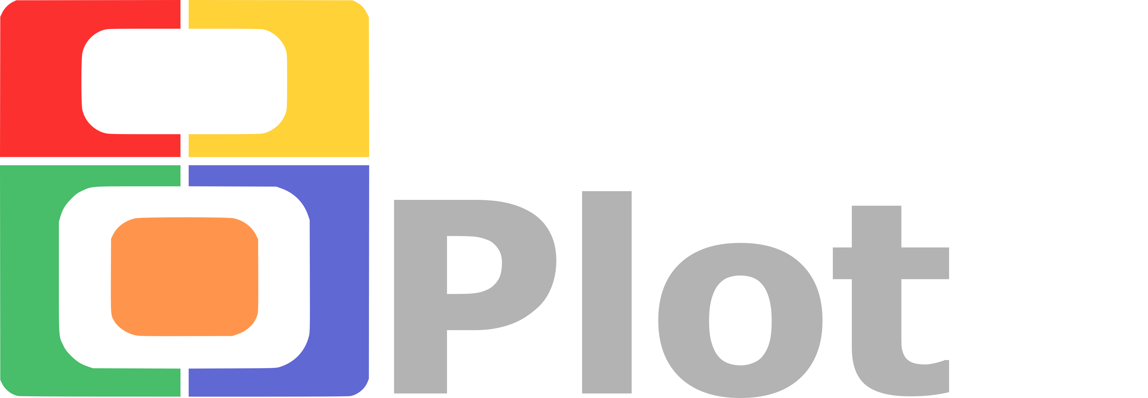 BigDataPlot